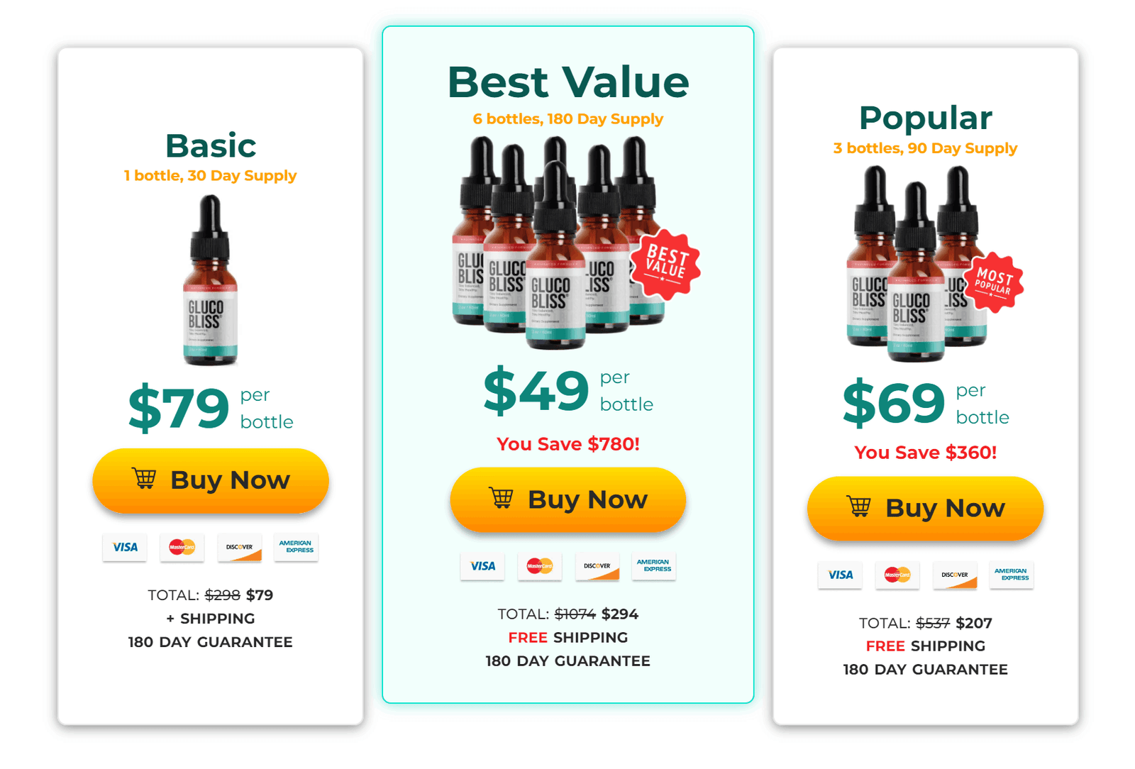 GlucoBliss Price-1
